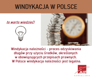 Co To Jest Windykacja