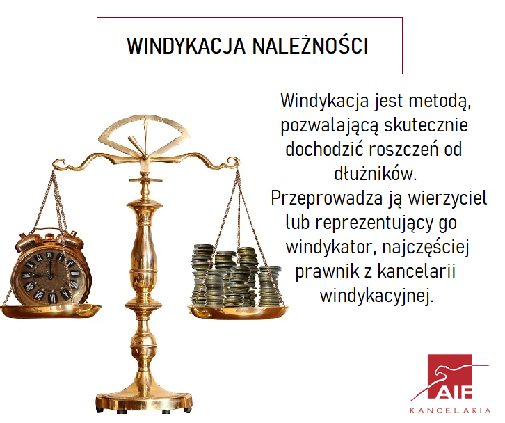 Windykacja Należności Definicja