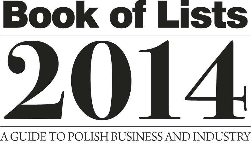ranking Book of Lists Firm windykacyjnych