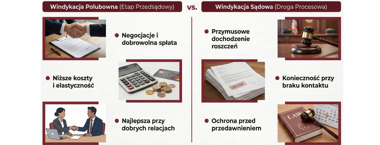 Windykacja polubowna czy sadowa AIF Kancelaria