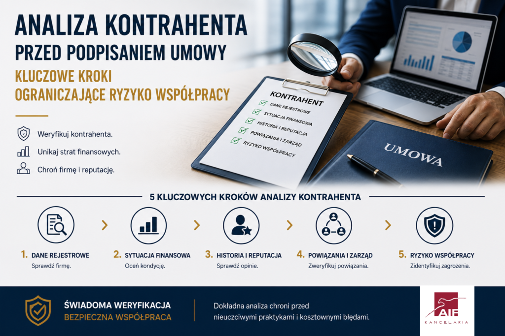 Analiza kontrahenta przed podpisaniem umowy: kluczowe kroki ograniczające ryzyko współpracy